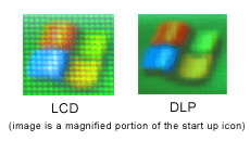 LCD and DLP