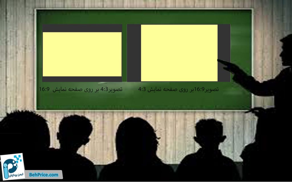 راهنمای خرید پروژکتور کلاس درس – نسبت ابعاد تصویر